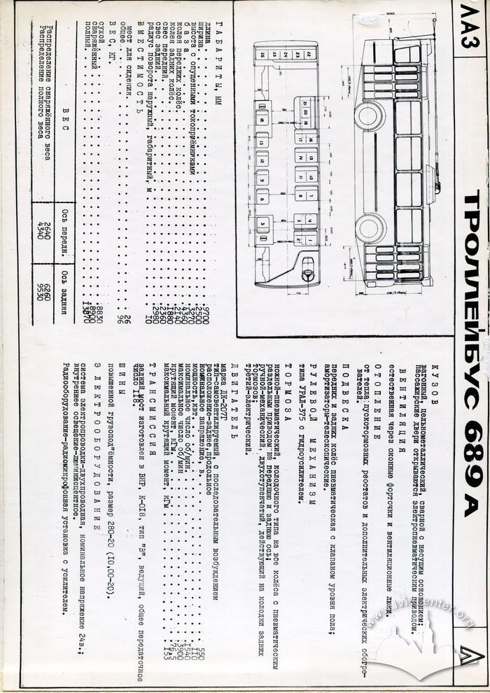 Тролейбус ЛАЗ-689А 3