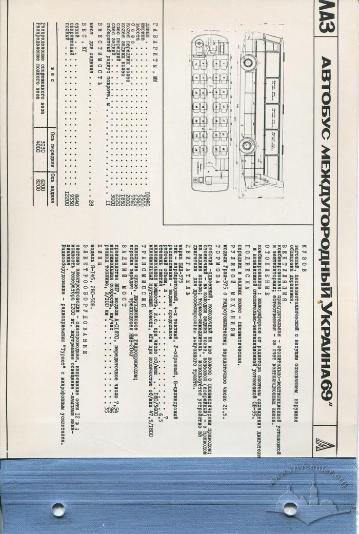 Автобуси та тролейбуси СРСР. Головне Союзне конструкторське бюро з автобусів. Львів, 1971 21
