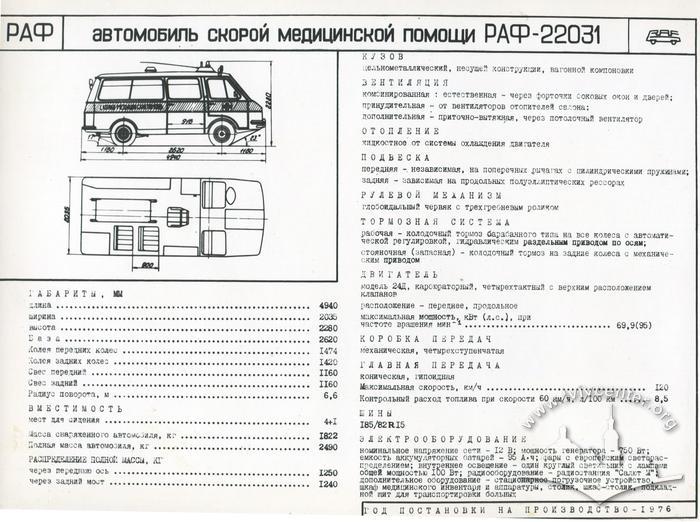 Альбом "Автобуси та тролейбуси СРСР" Всесоюзного конструкторсько-експериментального інституту з 1987 року 6