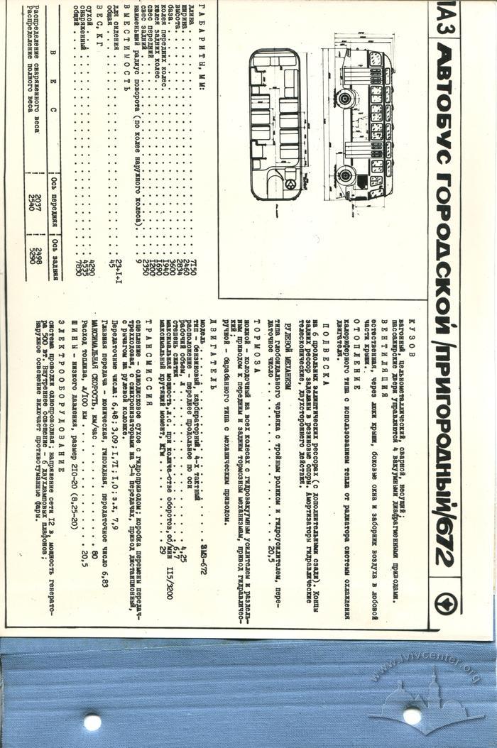 Автобуси та тролейбуси СРСР. Головне Союзне конструкторське бюро з автобусів. Львів, 1971 38