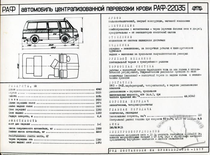 Альбом "Автобуси та тролейбуси СРСР" Всесоюзного конструкторсько-експериментального інституту з 1987 року 8