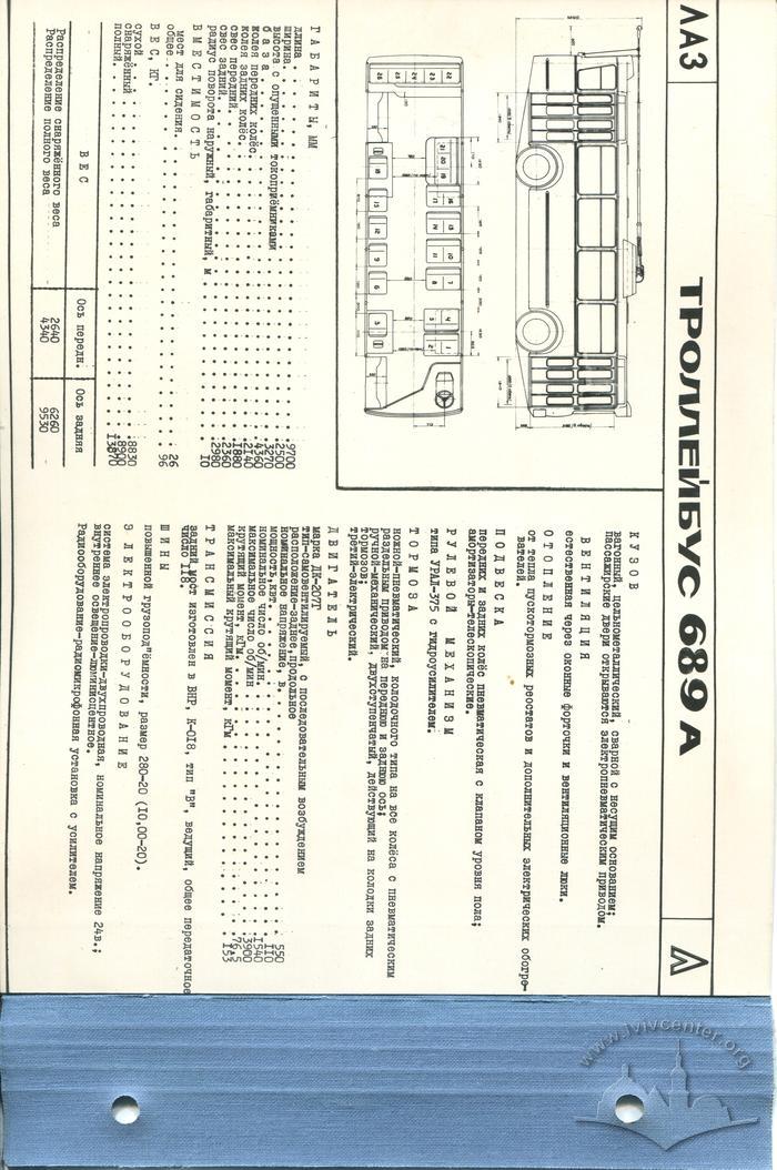 Автобуси та тролейбуси СРСР. Головне Союзне конструкторське бюро з автобусів. Львів, 1971 30