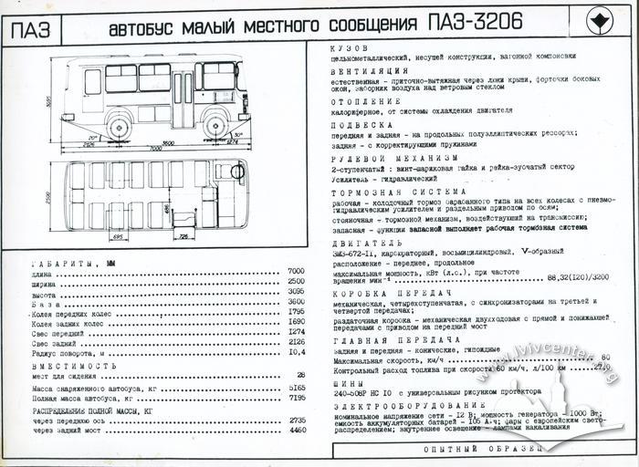 Альбом "Автобуси та тролейбуси СРСР" Всесоюзного конструкторсько-експериментального інституту з 1987 року 18