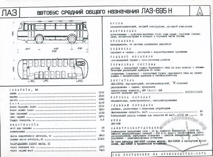 Альбом "Автобуси та тролейбуси СРСР" Всесоюзного конструкторсько-експериментального інституту з 1987 року 22