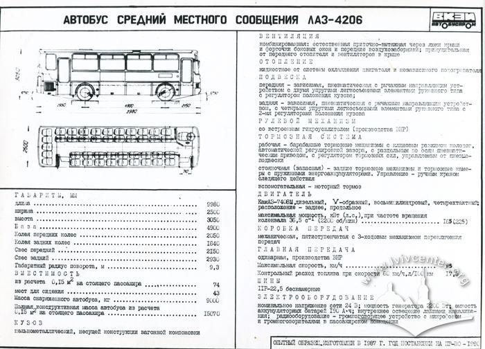 Альбом "Автобуси та тролейбуси СРСР" Всесоюзного конструкторсько-експериментального інституту з 1987 року 30