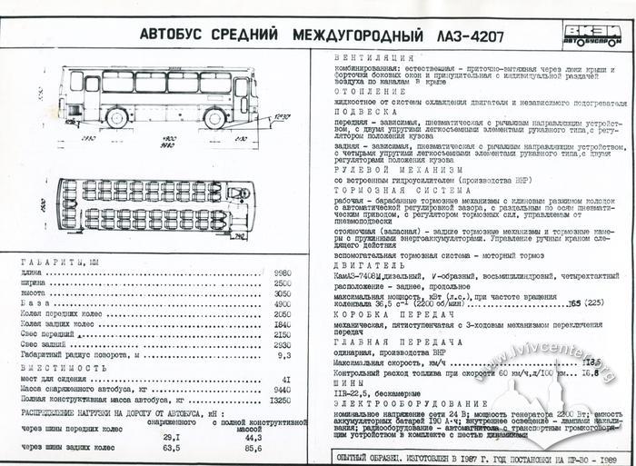 Альбом "Автобуси та тролейбуси СРСР" Всесоюзного конструкторсько-експериментального інституту з 1987 року 32