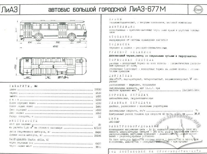 Альбом "Автобуси та тролейбуси СРСР" Всесоюзного конструкторсько-експериментального інституту з 1987 року 58