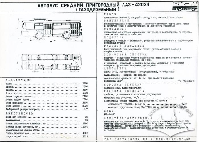 Альбом "Автобуси та тролейбуси СРСР" Всесоюзного конструкторсько-експериментального інституту з 1987 року 28