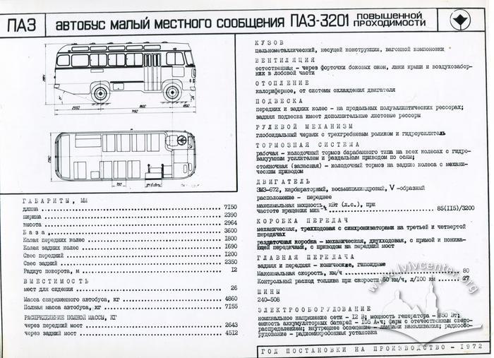 Альбом "Автобуси та тролейбуси СРСР" Всесоюзного конструкторсько-експериментального інституту з 1987 року 14