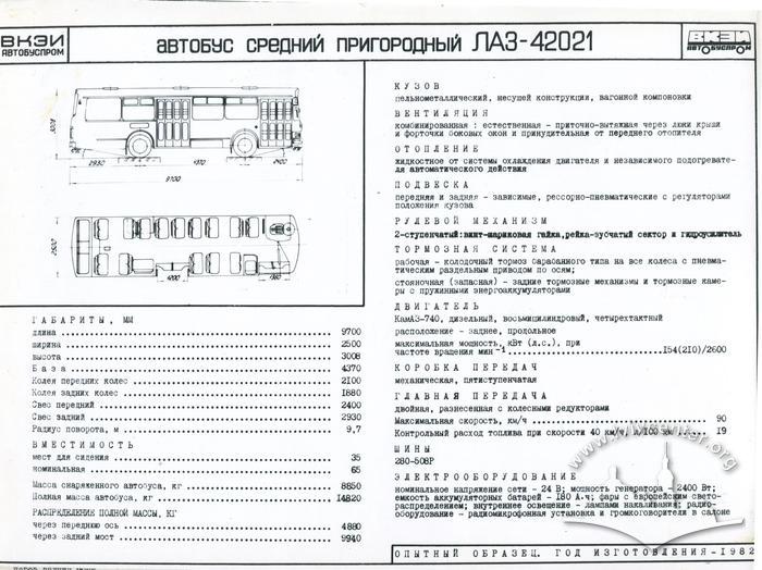 Альбом "Автобуси та тролейбуси СРСР" Всесоюзного конструкторсько-експериментального інституту з 1987 року 26