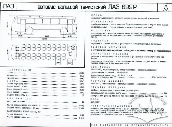 Альбом "Автобуси та тролейбуси СРСР" Всесоюзного конструкторсько-експериментального інституту з 1987 року 34