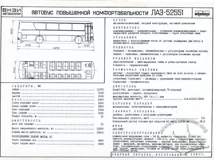 Альбом "Автобуси та тролейбуси СРСР" Всесоюзного конструкторсько-експериментального інституту з 1987 року 40