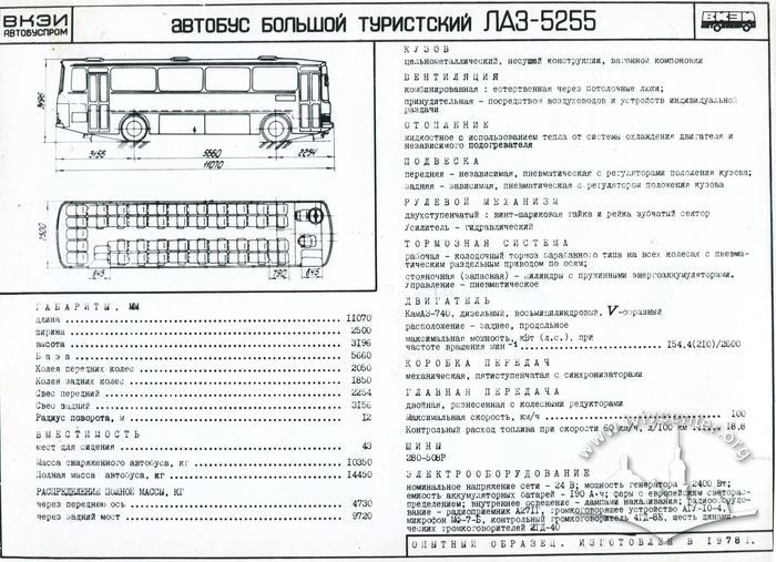 Альбом "Автобуси та тролейбуси СРСР" Всесоюзного конструкторсько-експериментального інституту з 1987 року 36