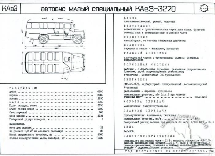 Альбом "Автобуси та тролейбуси СРСР" Всесоюзного конструкторсько-експериментального інституту з 1987 року 20