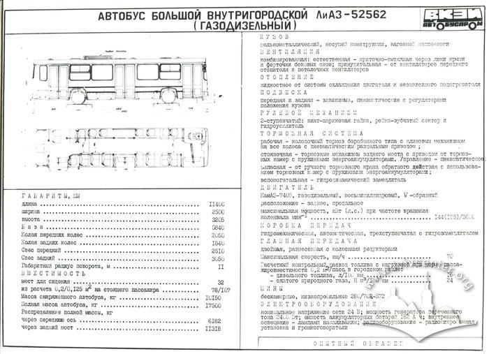 Альбом "Автобуси та тролейбуси СРСР" Всесоюзного конструкторсько-експериментального інституту з 1987 року 63