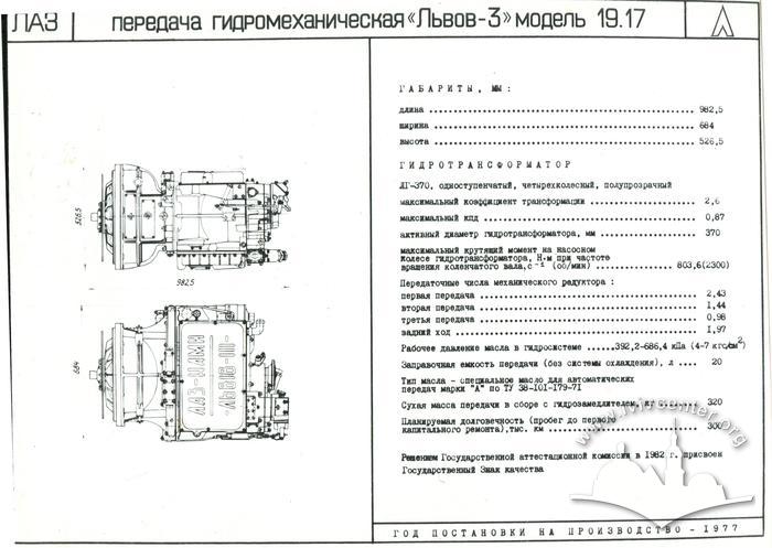 Альбом "Автобуси та тролейбуси СРСР" Всесоюзного конструкторсько-експериментального інституту з 1987 року 75