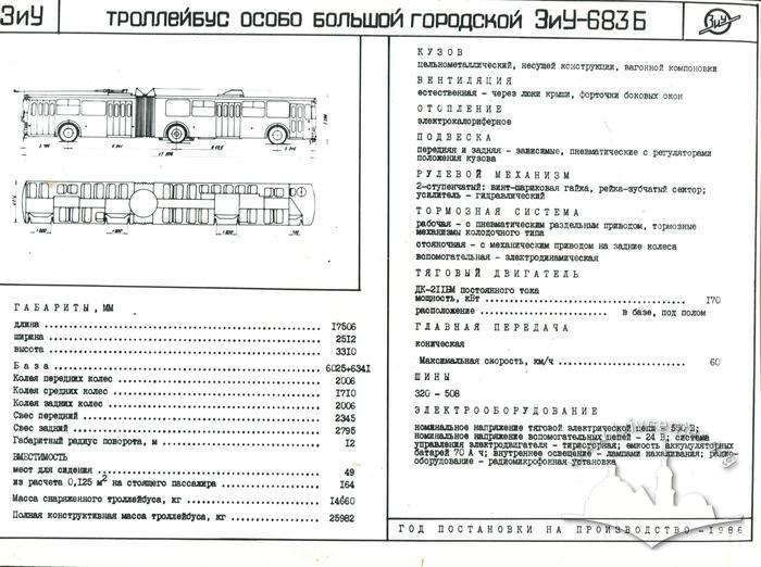 Альбом "Автобуси та тролейбуси СРСР" Всесоюзного конструкторсько-експериментального інституту з 1987 року 71