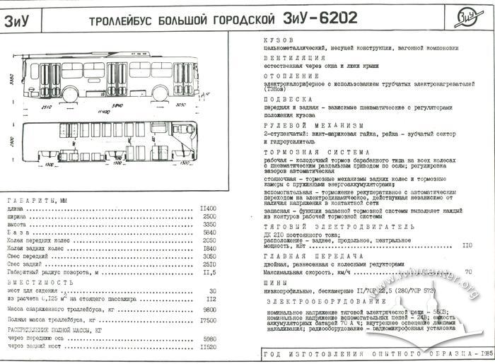 Альбом "Автобуси та тролейбуси СРСР" Всесоюзного конструкторсько-експериментального інституту з 1987 року 68