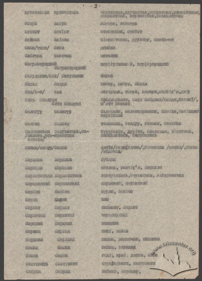 Рукопис "Словника мовних покручів" 2
